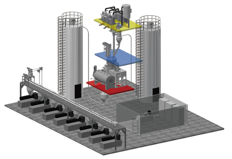 PVC全自動配混料系統