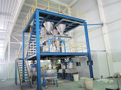 全自動供料輸送系統